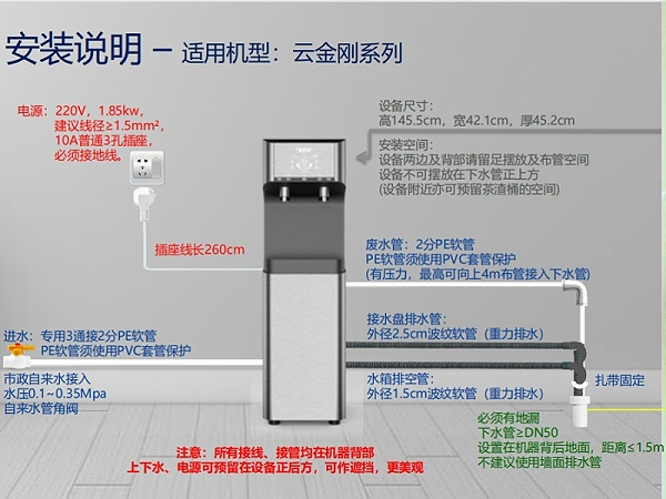 商用直饮机安装条件